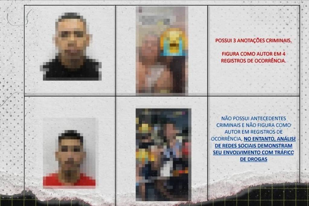 RJ:Detalhes da lista da polícia para divulgar mortos do CV – 07/11/2025 – Cotidiano