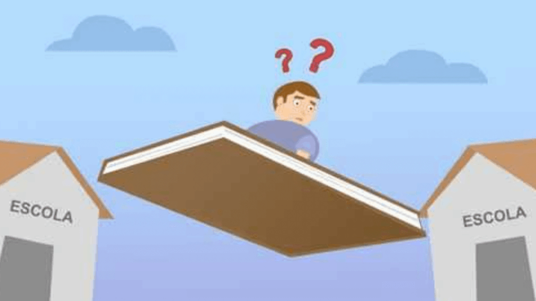 Transferência de escola 2026: como fazer