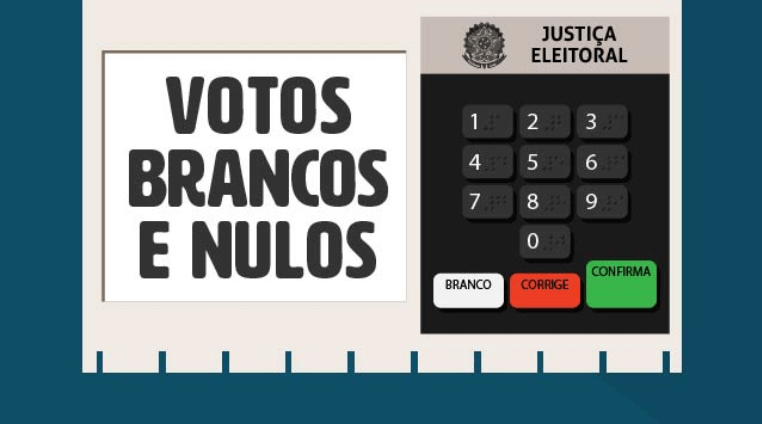 Voto Nulo e Branco 2026: Diferenças e Consequências