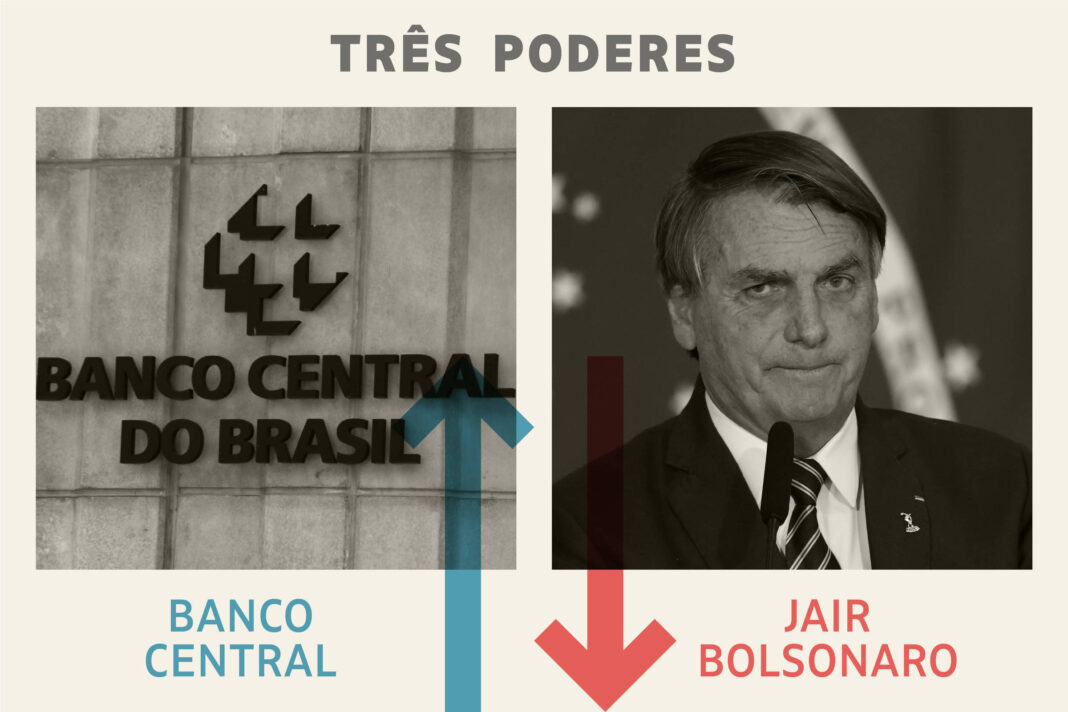 Três Poderes: BC é o vencedor da semana e Bolsonaro, o perdedor – 03/01/2026 – Painel