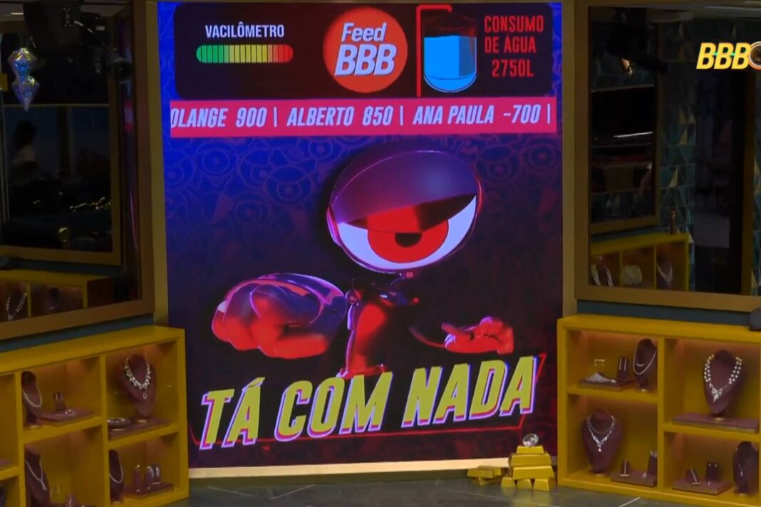 BBB 26: Como funciona o Tá Com Nada após ação de Ana Paula – 02/02/2026 – BBB26
