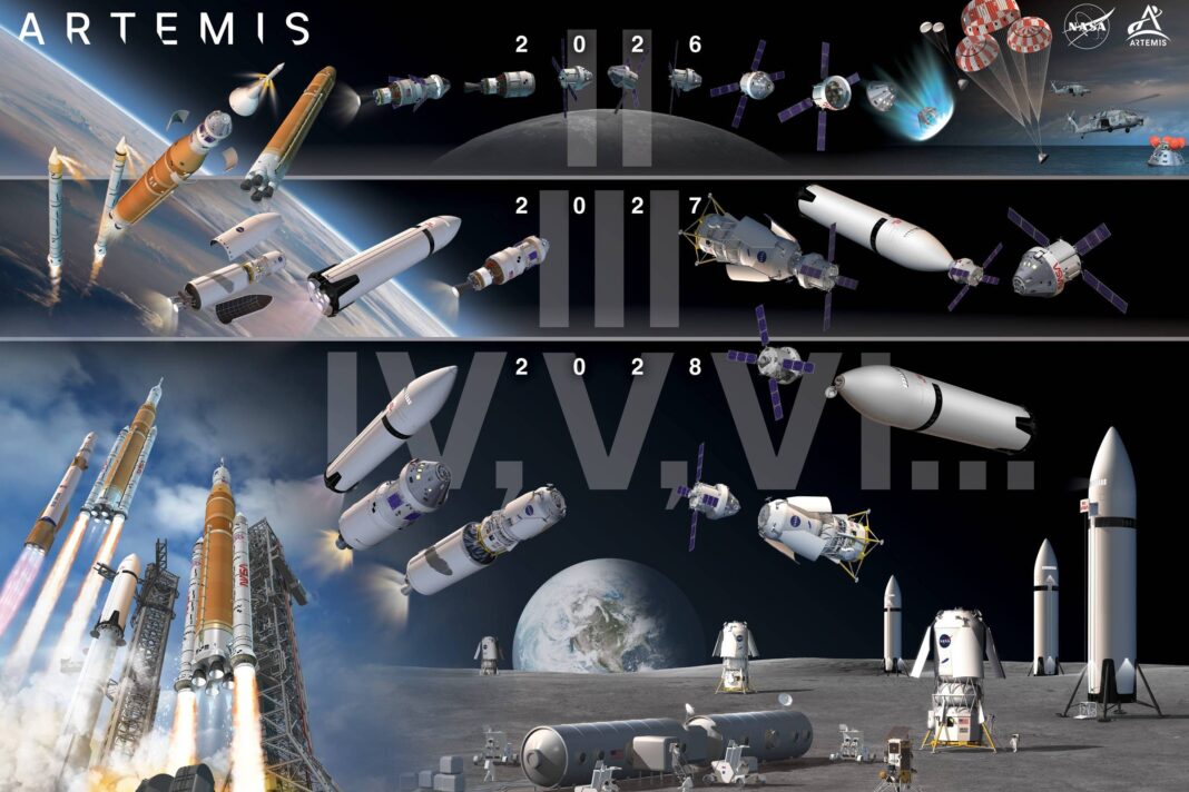 Artemis ganha uma Apollo 9 para chamar de sua – 01/03/2026 – Mensageiro Sideral