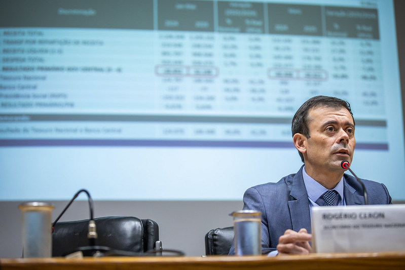 Tesouro faz interferência recorde no mercado em meio a efeitos da guerra no Irã